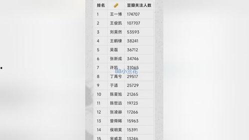 明星资讯是什么意思,揭秘娱乐圈最新动态